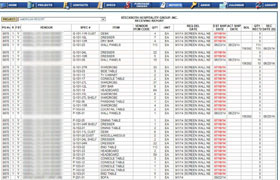 SHG - Receiving Report Sample